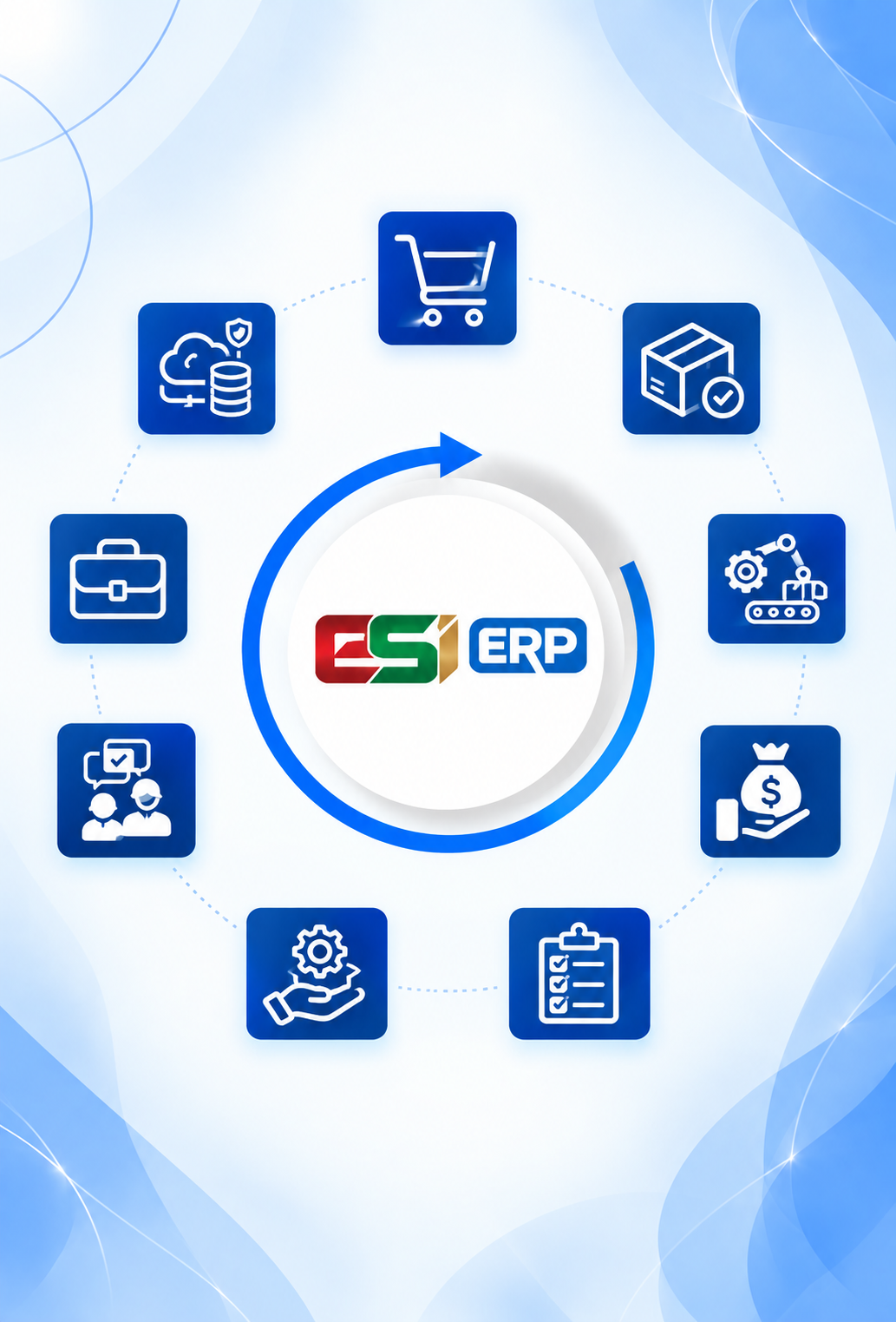 ESI ERP